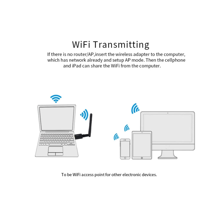 Sandsberg | EDUP EP-AC1661 2 in 1 Bluetooth 4.2 + Dual Band 11AC 600Mbps Hochgeschwindigkeits-Wireless-USB-Adapter WiFi-Empfänger