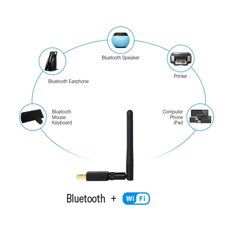 Sandsberg | EDUP EP-AC1661 2 in 1 Bluetooth 4.2 + Dual Band 11AC 600Mbps Hochgeschwindigkeits-Wireless-USB-Adapter WiFi-Empfänger