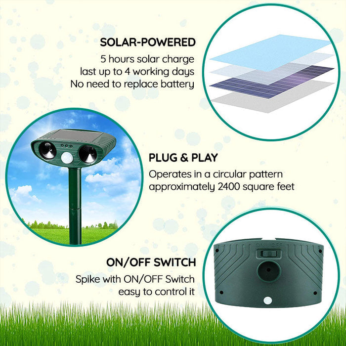 Sandsberg | Waschbär Outdoor Ultrasonic Repeller - Solarbetriebener Ultrasonic Tier- und Schädlingabwehr - Befreien Sie sich innerhalb von 48 Stunden von Waschbären