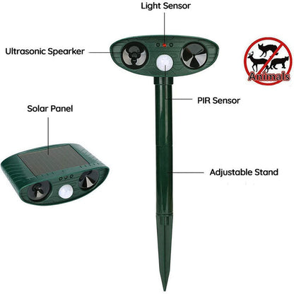 Sandsberg | Waschbär Outdoor Ultrasonic Repeller - Solarbetriebener Ultrasonic Tier- und Schädlingabwehr - Befreien Sie sich innerhalb von 48 Stunden von Waschbären