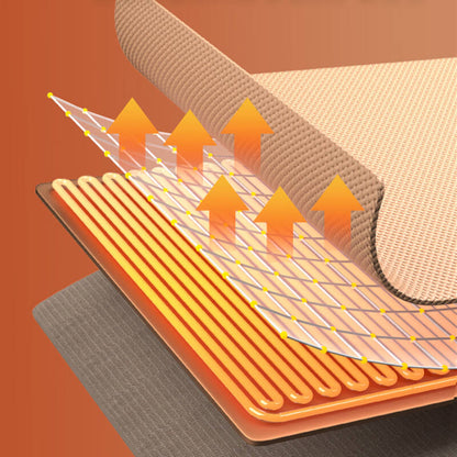 Sandsberg | CozyWarm USB beheizte Decke – tragbare elektrische Decke mit 3 Wärmeinstellungen & weichem Fleece-Material