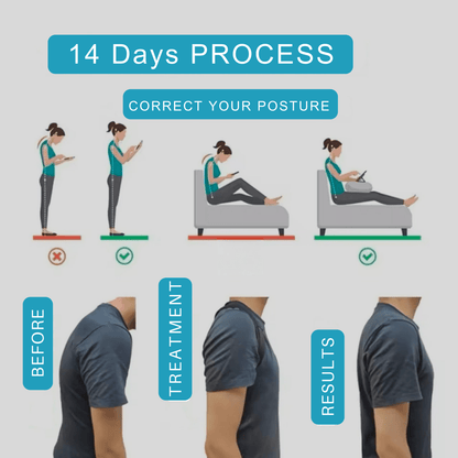 Sandsberg | Der ideale Haltungskorrektor für mehr Komfort