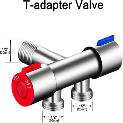 Sandsberg | PureMist Handheld Bidet Sprayer mit einstellbarem Wasserfluss – Edelstahl Hygiene-Kit