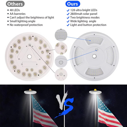 Sandsberg | Elite Solarbetriebene LED-Flaggenmast- & Außenleuchte