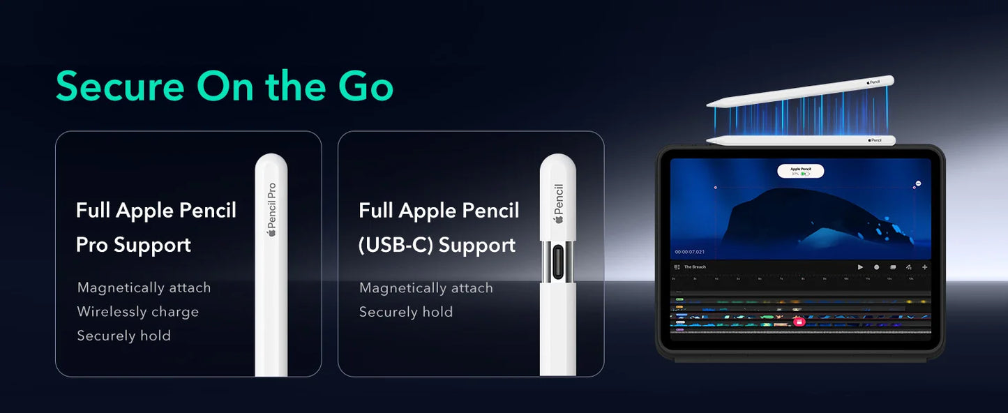 Sandsberg | Magnetische iPad-Hülle