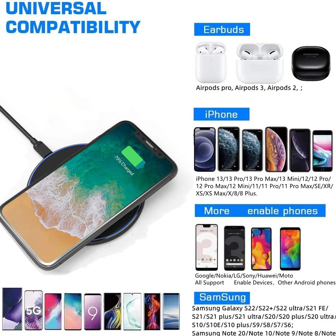 Sandsberg | 30W Schnelles Wireless-Ladepad | Premium USB C Ladekabel MagSafe Ladegerät für Apple iPhone, Samsung & Android - Schnelles Wireless-Ladepad