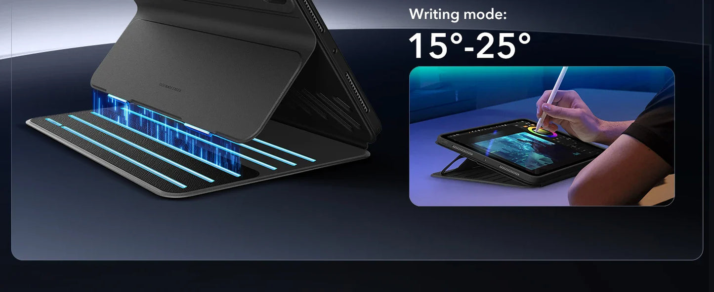 Sandsberg | Magnetische iPad-Hülle