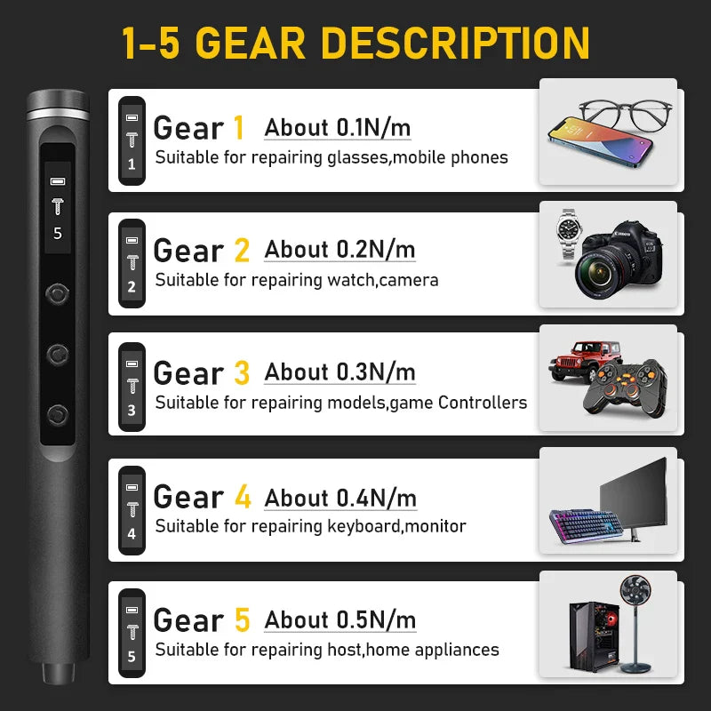 Sandsberg | Magnetischer Präzisions-Elektroschraubendreher-Satz
