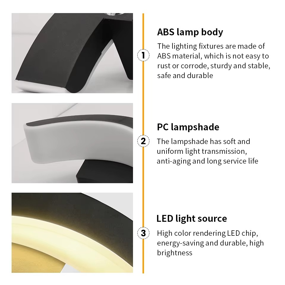 Sandsberg | Elegante 10W wasserdichte LED-Außenwandleuchte für Garten und Balkon - Dualspannung