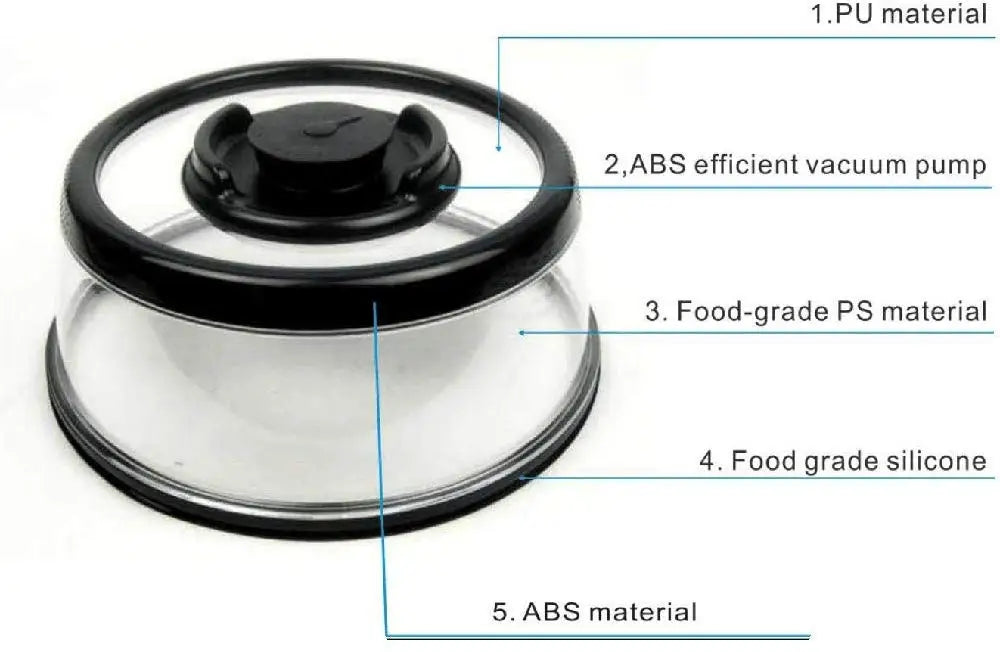 Sandsberg | Multifunktions-Silikon-Vakuum-Lebensmittelversiegeler