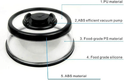 Sandsberg | Multifunktions-Silikon-Vakuum-Lebensmittelversiegeler