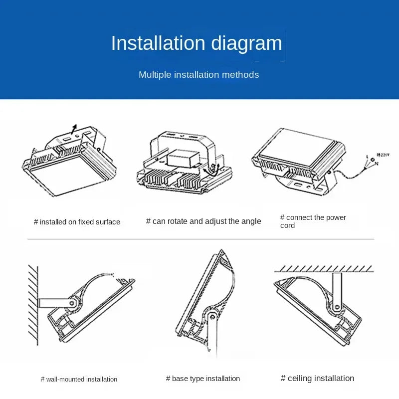 LED-Flutlicht mit PIR-Bewegungssensor – Wasserdichte IP66 Außenwandleuchte, erhältlich in 10W-100W, für Garten, Garage und Außenbeleuchtung