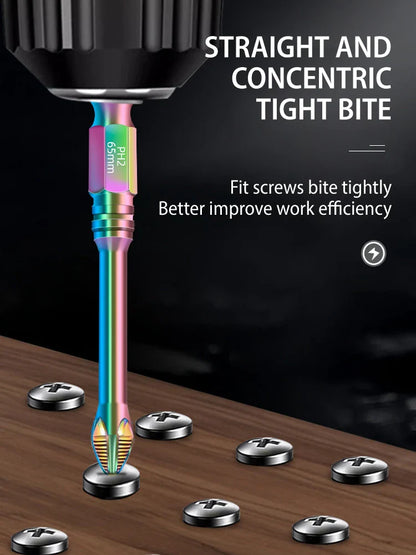 Sandsberg | Magnetischer Titan Aufprall Anti-Rutsch Schraubenkopf