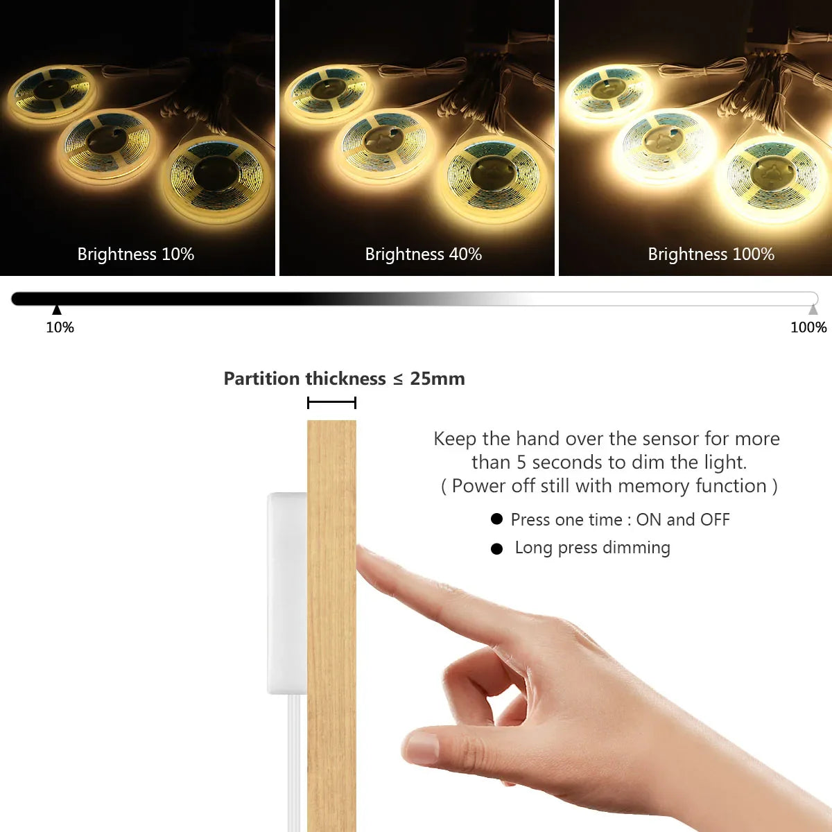 Sandsberg | Unter Schrank COB LED Streifenlicht mit Touch-Sensor