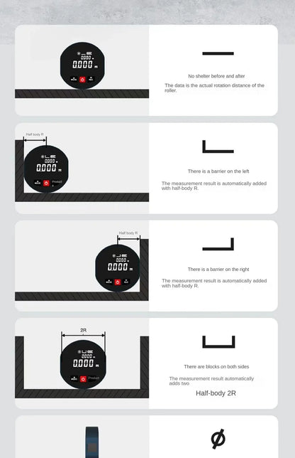 Sandsberg | 2 in 1 Roller-Laser-Entfernungsmesser