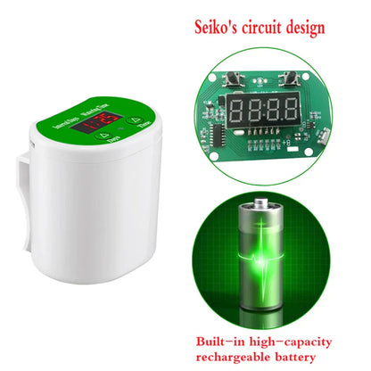 Sandsberg | Automatisches Pflanzenbewässerungssystem mit USB – Effiziente Tropfbewässerung