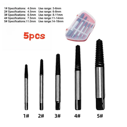 Sandsberg | Gebrochener Schraubenausdreher