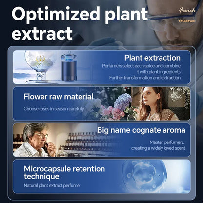 Sandsberg | Intelligenter Cloud-Duftdiffusor