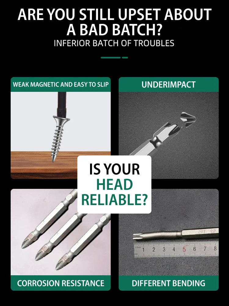 Sandsberg | Magnetischer Titan Aufprall Anti-Rutsch Schraubenkopf