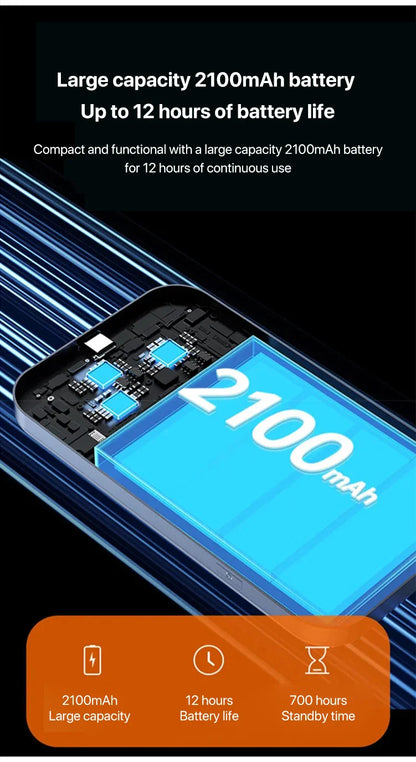 Sandsberg | Tragbarer kabelloser WiFi-Router