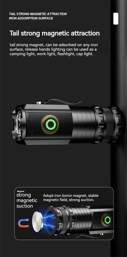 Sandsberg | Multifunktionale leistungsstarke superhelle Taschenlampe