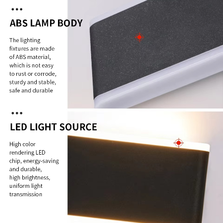 Sandsberg | Vielseitige LED-Wandleuchte für Innen- und Außenbereich