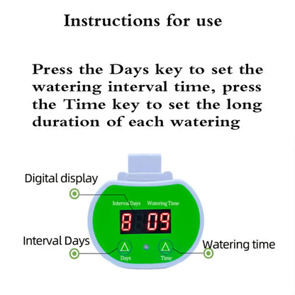 Sandsberg | Automatisches Pflanzenbewässerungssystem mit USB – Effiziente Tropfbewässerung
