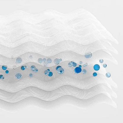 Sandsberg | Premium 6-Lagen Musselin Baumwolle & Bambus Mischung Baby Wickeldecke
