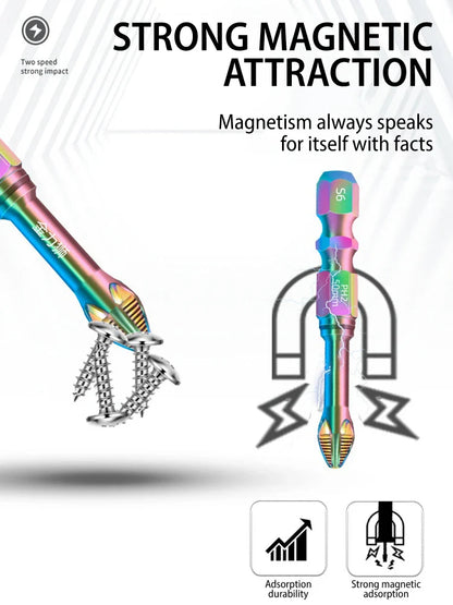 Sandsberg | Magnetischer Titan Aufprall Anti-Rutsch Schraubenkopf