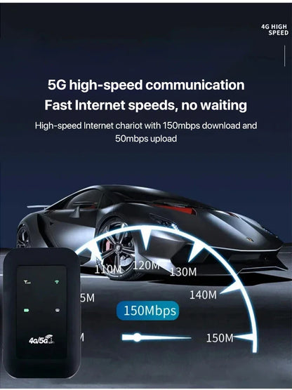 Sandsberg | Tragbarer kabelloser WiFi-Router