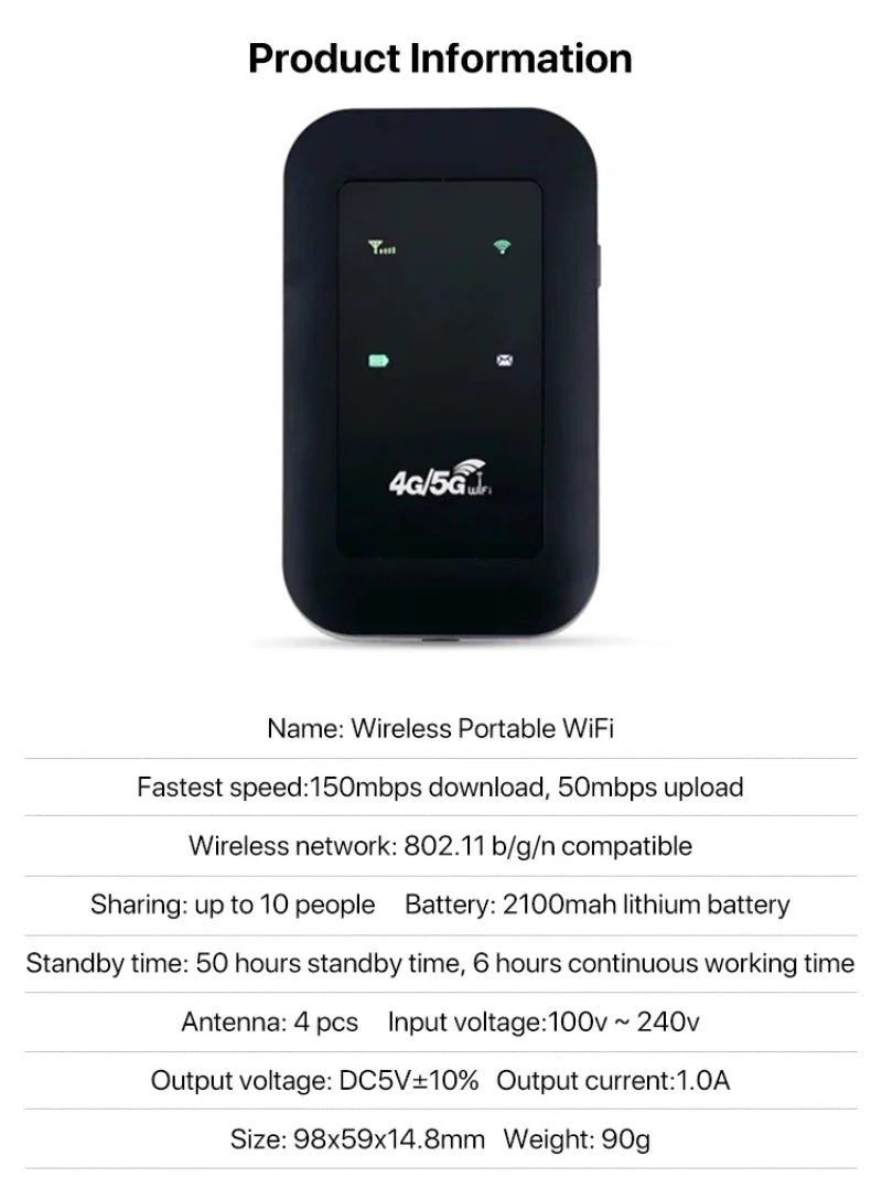Sandsberg | Tragbarer kabelloser WiFi-Router
