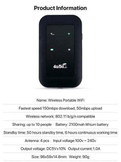 Sandsberg | Tragbarer kabelloser WiFi-Router