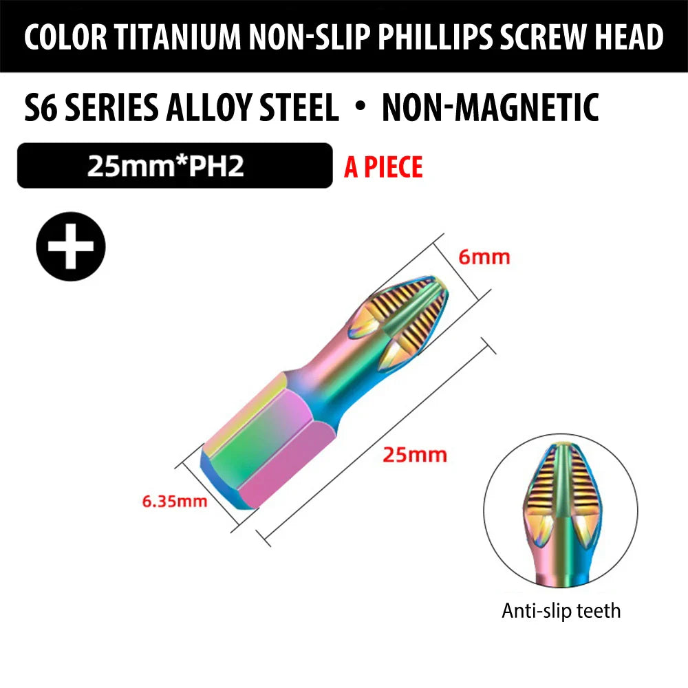Sandsberg | Magnetischer Titan Aufprall Anti-Rutsch Schraubenkopf