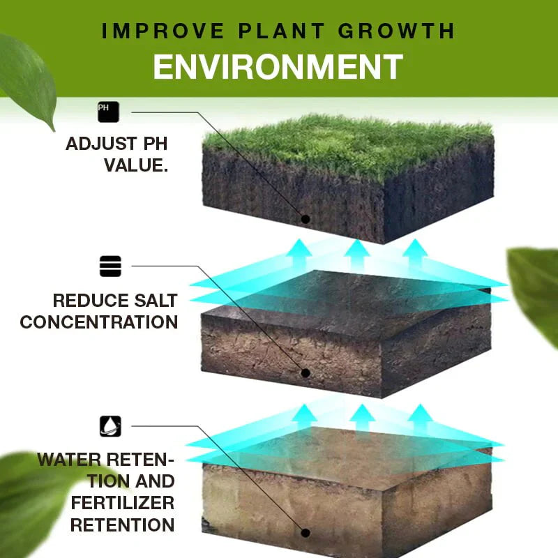 MagicGrow™ Verbessere die Bodenfruchtbarkeit in 3 Tagen!