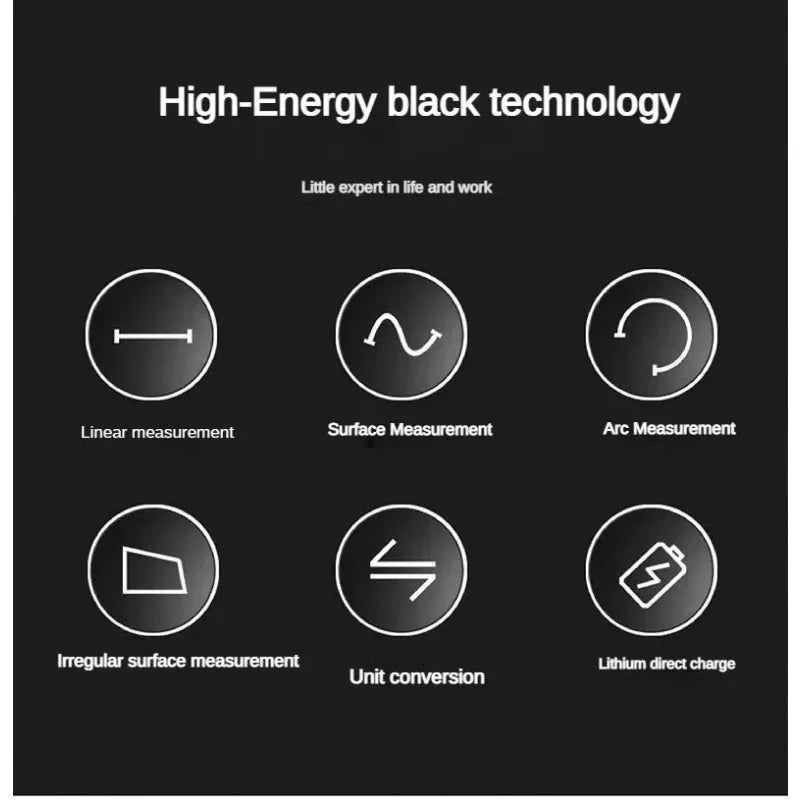 Sandsberg | 2 in 1 Roller-Laser-Entfernungsmesser