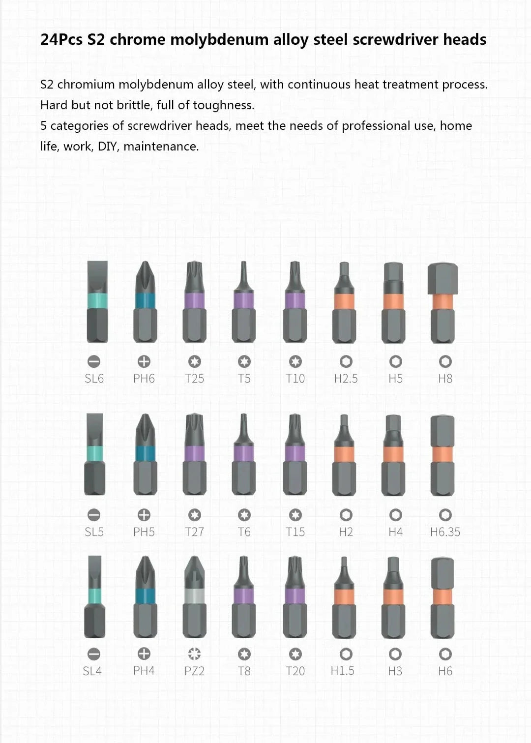 Sandsberg | 24 In 1 Multifunktions-Ratschenschlüssel Schraubendreher Set