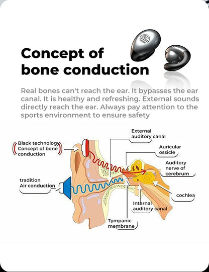 Sandsberg Super Leichtgewichtig Knochenleitung Bluetooth Drahtlose Sport Ohrhörer Kopfhörer