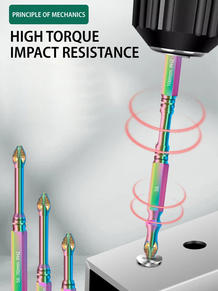 Sandsberg | Magnetischer Titan Aufprall Anti-Rutsch Schraubenkopf