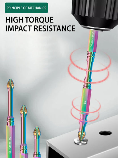 Sandsberg | Magnetischer Titan Aufprall Anti-Rutsch Schraubenkopf