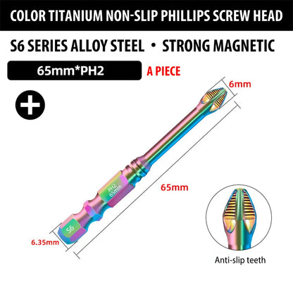 Sandsberg | Magnetischer Titan Aufprall Anti-Rutsch Schraubenkopf