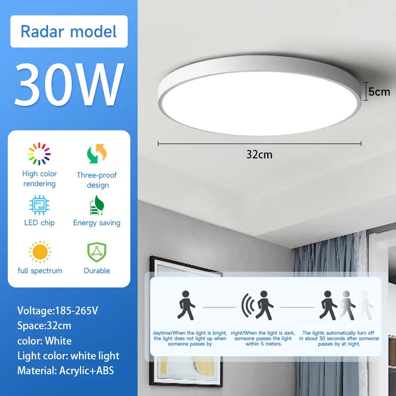 LED-Deckenleuchte mit Bewegungssensor – Radar-Auto-Induktionssmartlicht für Garage, Flur, Küche und mehr