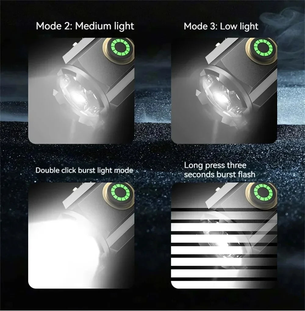 Sandsberg | Multifunktionale leistungsstarke superhelle Taschenlampe