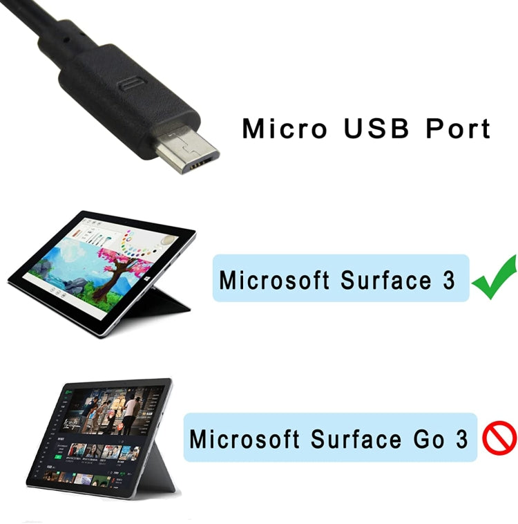 Sandsberg | Für Microsoft Surface3 1624 1645 Power Adapter 5.2v 2.5a 13W Android Port Ladegerät, UK Stecker