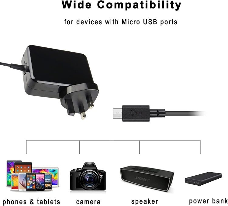Sandsberg | Für Microsoft Surface3 1624 1645 Power Adapter 5.2v 2.5a 13W Android Port Ladegerät, UK Stecker