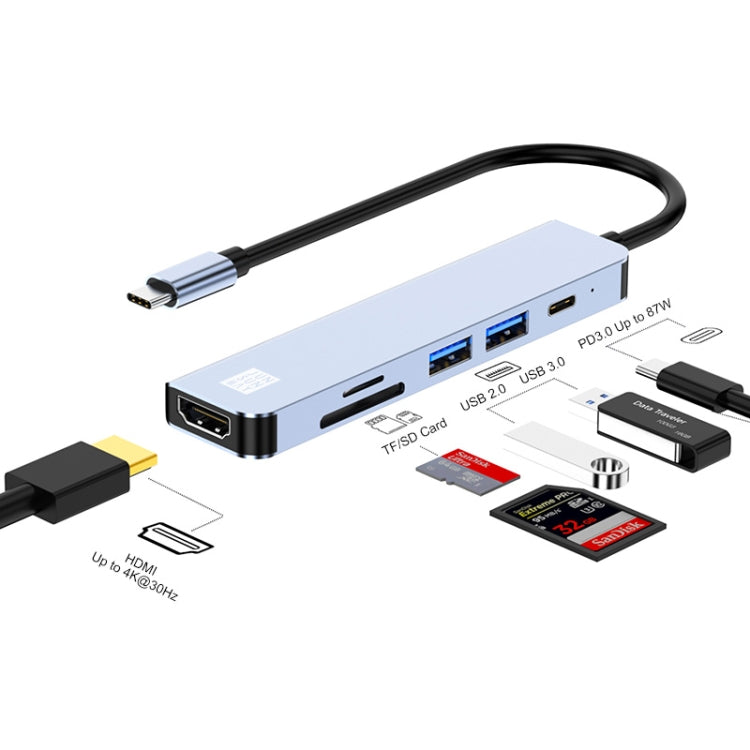 Sandsberg | JUNSUNMAY 6 in 1 Type-C zu 4K HDMI Docking Station Adapter USB-C PD Schnelllade Hub SD/TF Kartenleser
