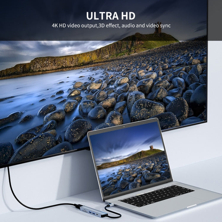 Sandsberg | JUNSUNMAY 6 in 1 Type-C zu 4K HDMI Docking Station Adapter USB-C PD Schnelllade Hub SD/TF Kartenleser