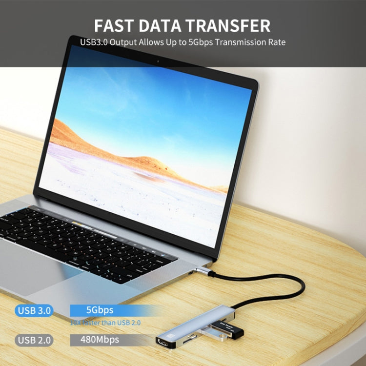 Sandsberg | JUNSUNMAY 6 in 1 Type-C zu 4K HDMI Docking Station Adapter USB-C PD Schnelllade Hub SD/TF Kartenleser