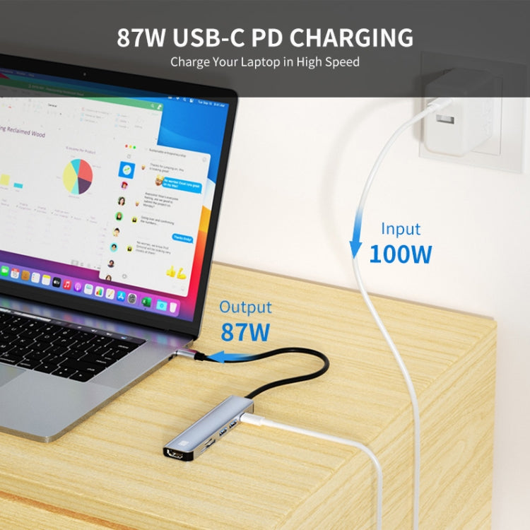Sandsberg | JUNSUNMAY 6 in 1 Type-C zu 4K HDMI Docking Station Adapter USB-C PD Schnelllade Hub SD/TF Kartenleser