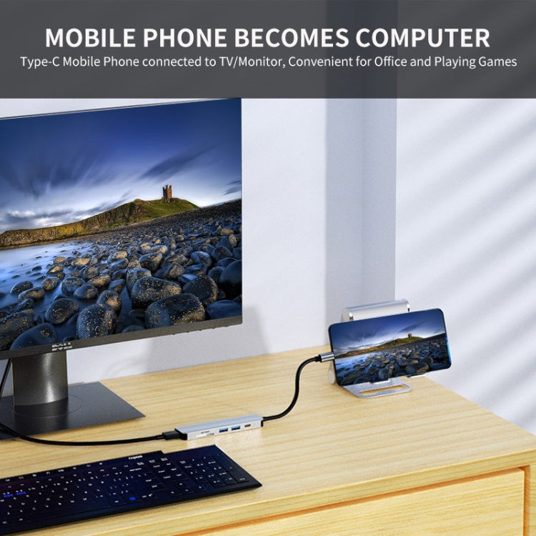 Sandsberg | JUNSUNMAY 6 in 1 Type-C zu 4K HDMI Docking Station Adapter USB-C PD Schnelllade Hub SD/TF Kartenleser