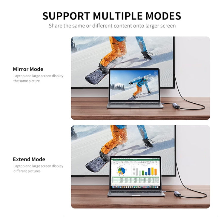 Sandsberg | JUNSUNMAY 6 in 1 Type-C zu 4K HDMI Docking Station Adapter USB-C PD Schnelllade Hub SD/TF Kartenleser